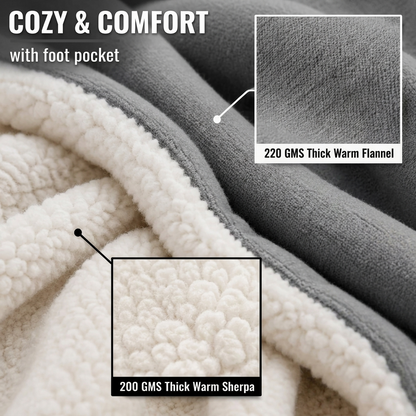 CozyAura™ Heated Wearable Blanket